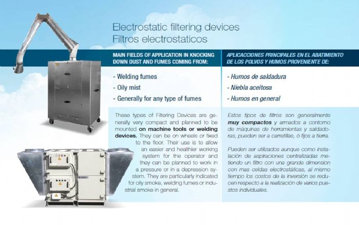 FILTROS ELECTROSTATICOS